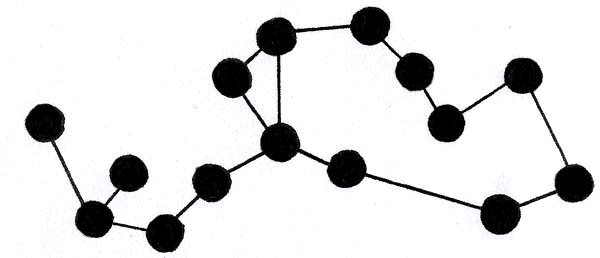 Itinerant Teacher Extension Model